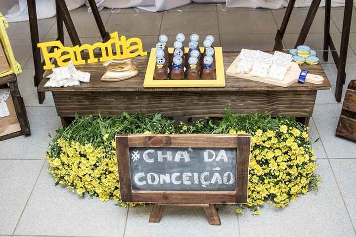 Detalhes da mesa principal...