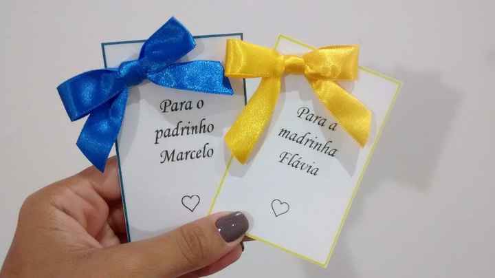 Tag com os nomes...