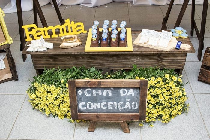 Detalhes da mesa principal...