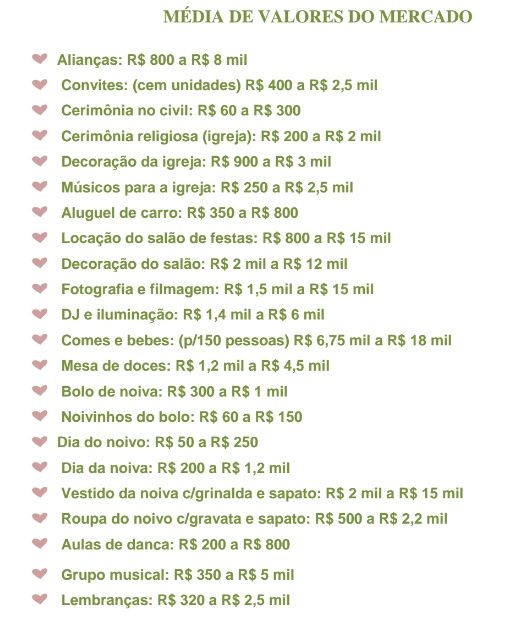 Valores casamento são Paulo