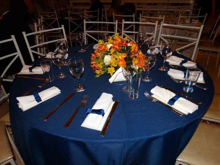 Decoração #duvidacruel - 2