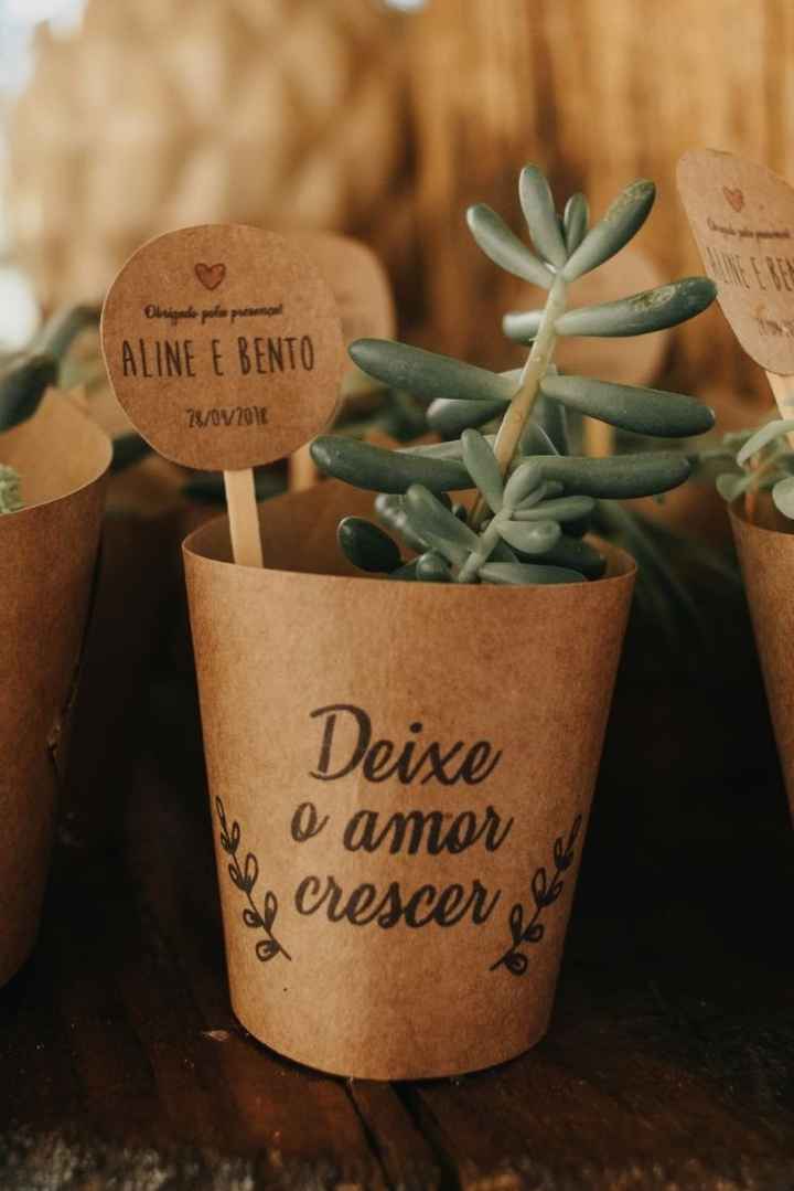 Detalhes