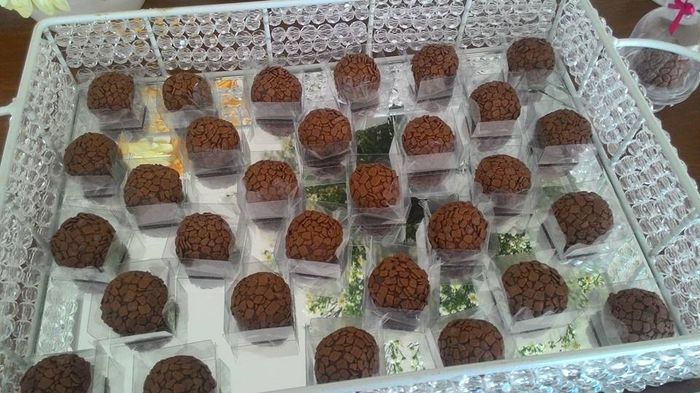 inspirações de doces