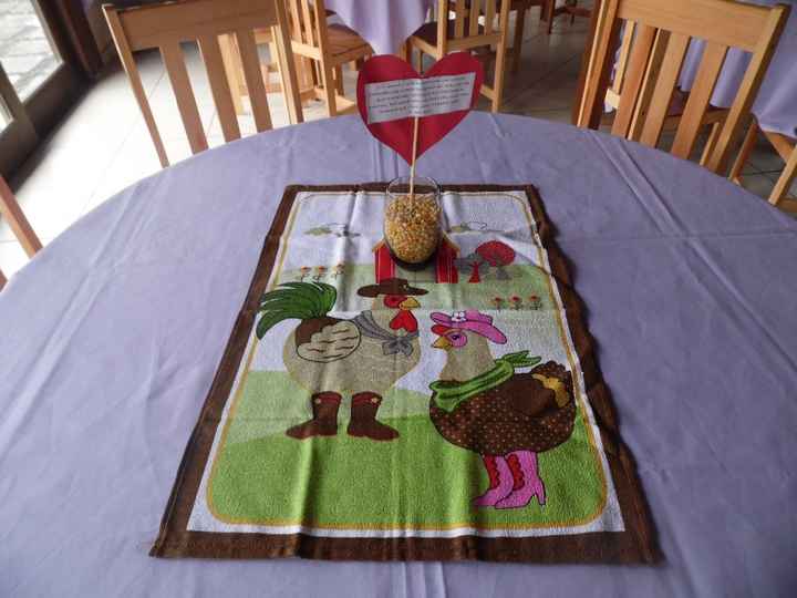 Mesa convidados