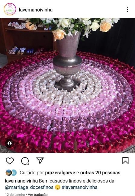 Poste AQUI uma foto da lembrancinha que vão dar para as pessoas convidadas🎁👇 - 1