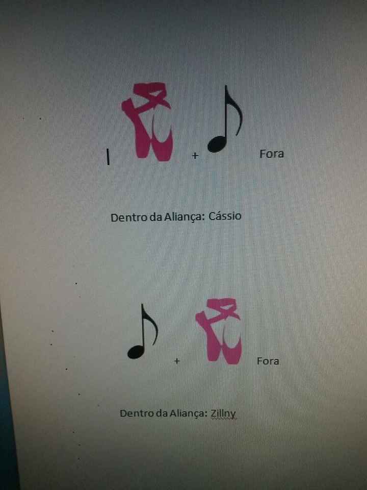 Alianças diferentes. - 1