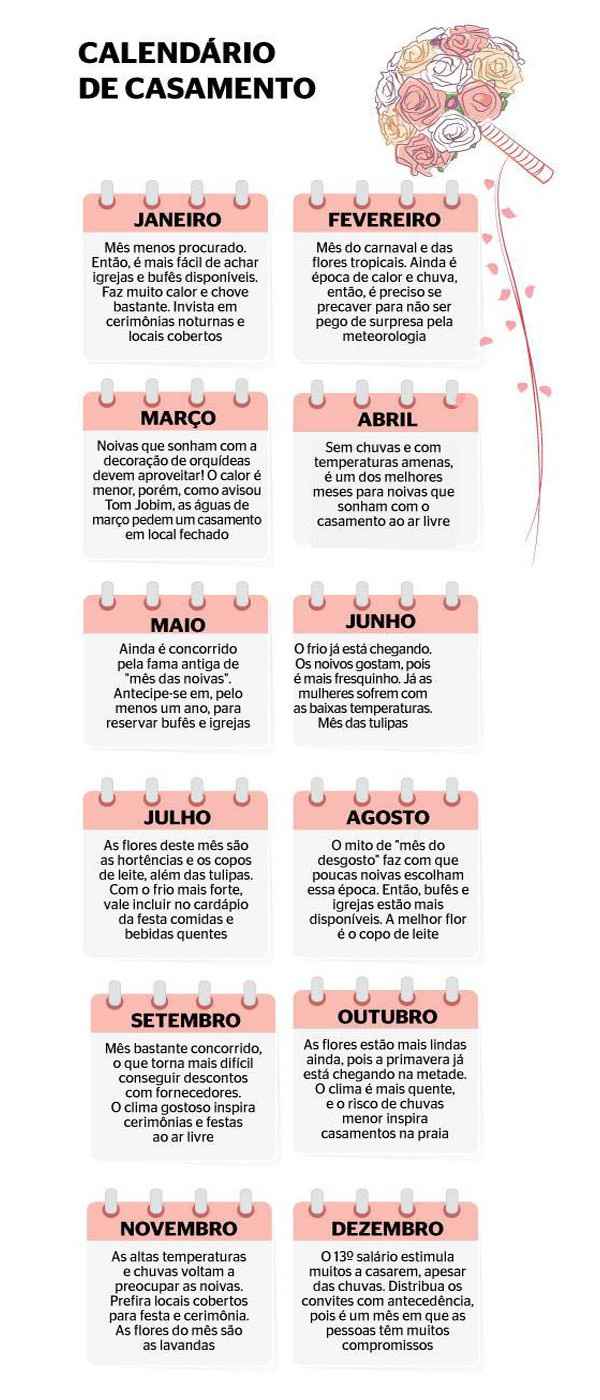 Mes para casar