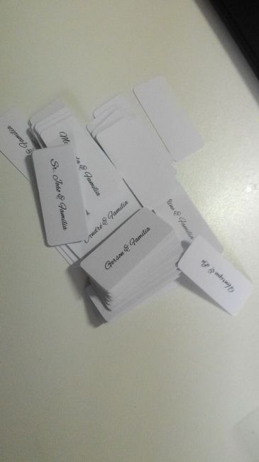 TAGS COM OS NOMES DOS CONVIDADOS