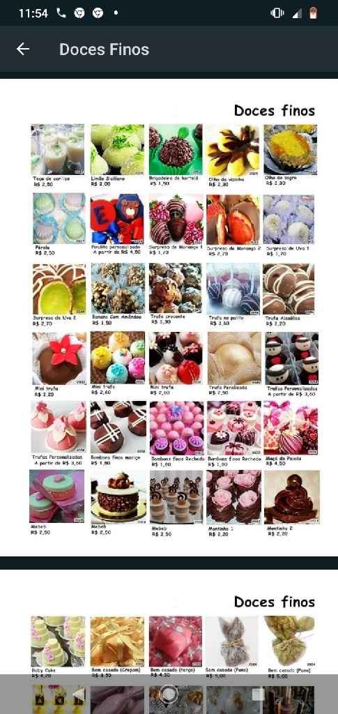 Ideias sabores/formas doces pra casamento - 1