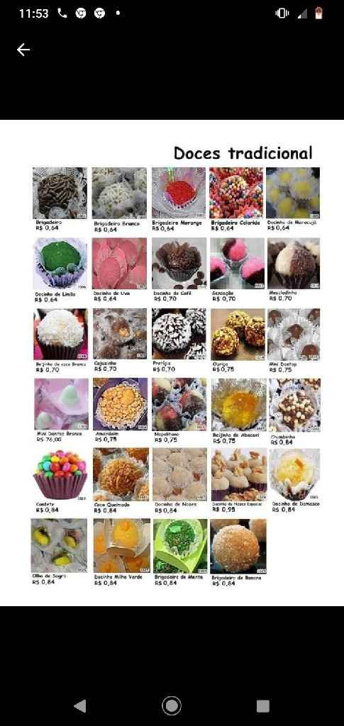 Ideias sabores/formas doces pra casamento - 2