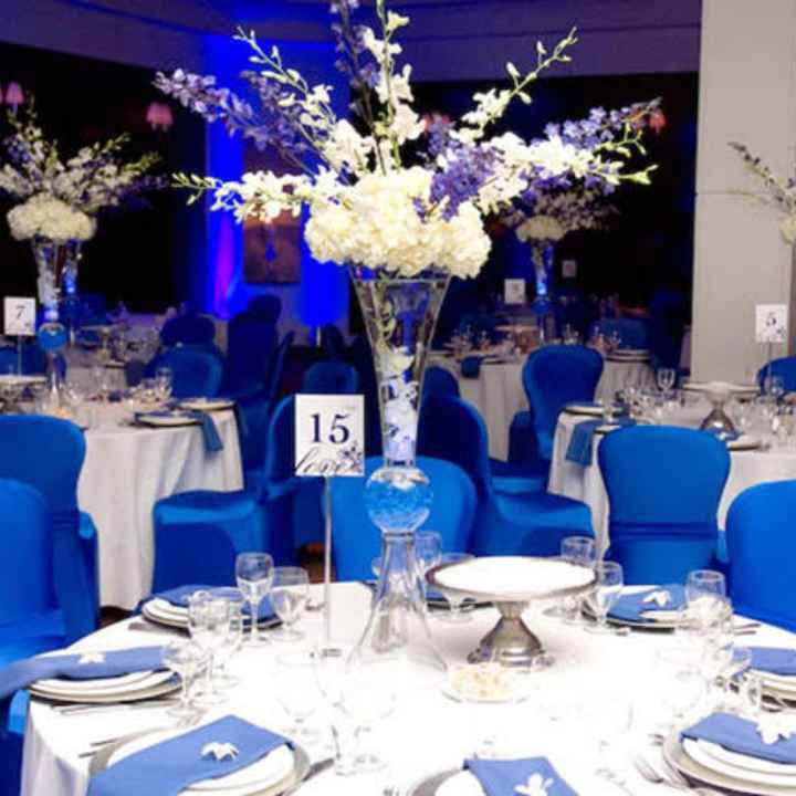 Decoração de mesas Azul - novembro azul - 1