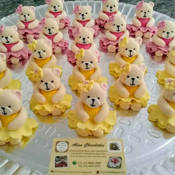 Docinhos para o chá de cozinha - 1
