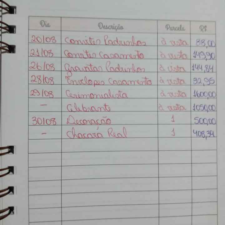 Meu Planner de Noiva 😍 - 1