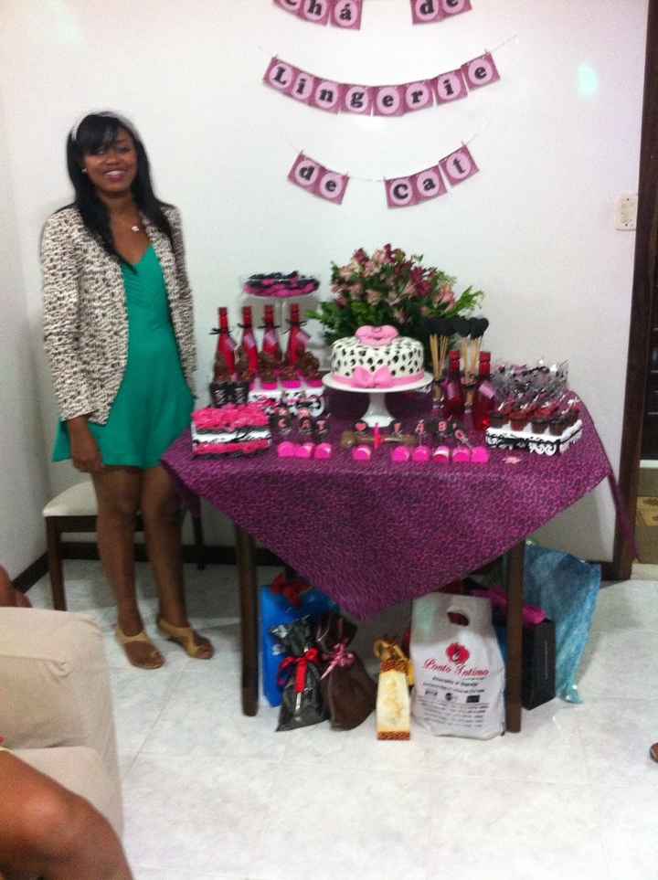 Eu e minha mesa de doces