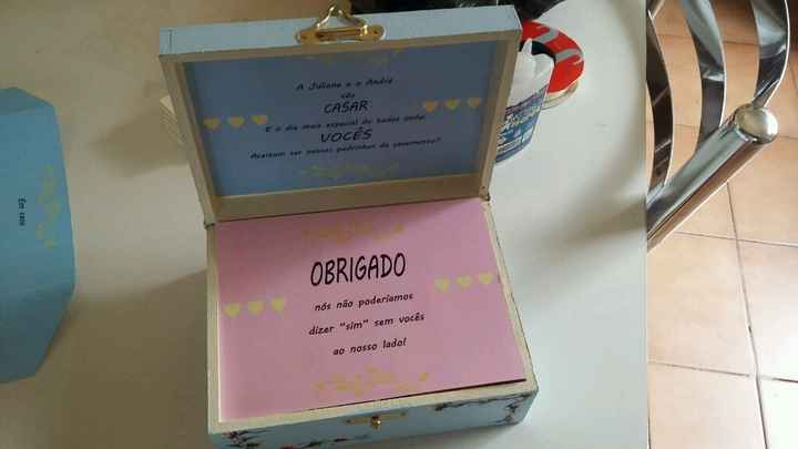 Convite dos padrinhos - 3