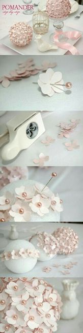Diy pro casamento pode - 1