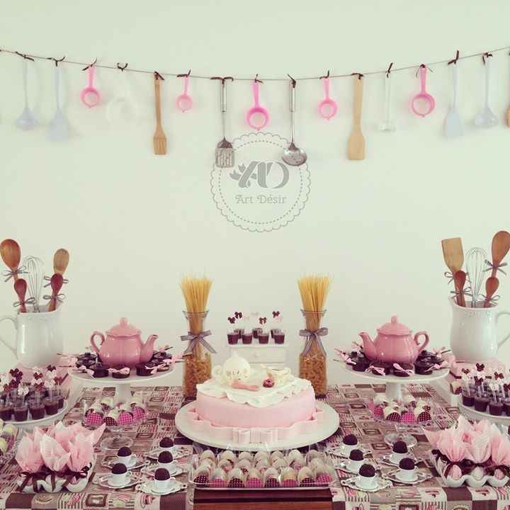 decoraçao cha