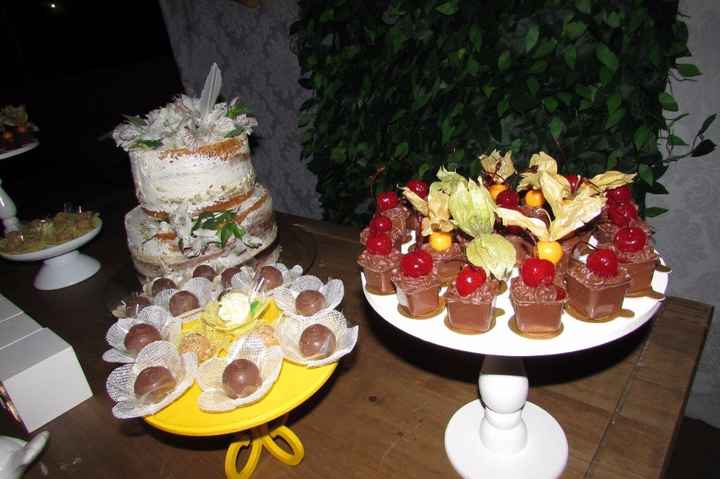 Doces finos que eu peguei de inspiração no Pinterest 