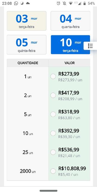 Impressão da papelaria. 2