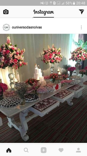 A decoração do seu casamento - A mesa de doces - 2