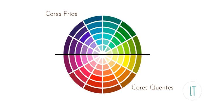 Paleta de cores 1