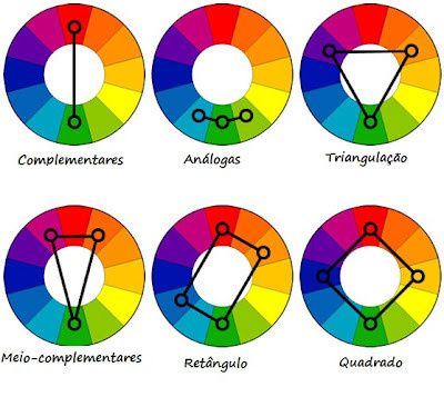 Paleta de cores 2