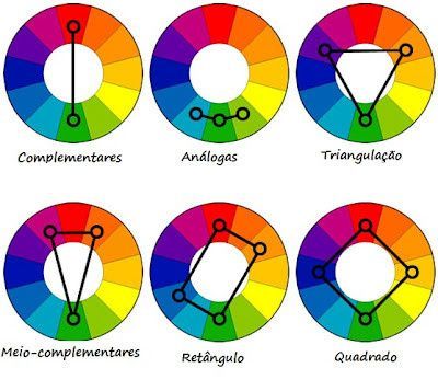 Dúvidas sobre combinação de cores. 2
