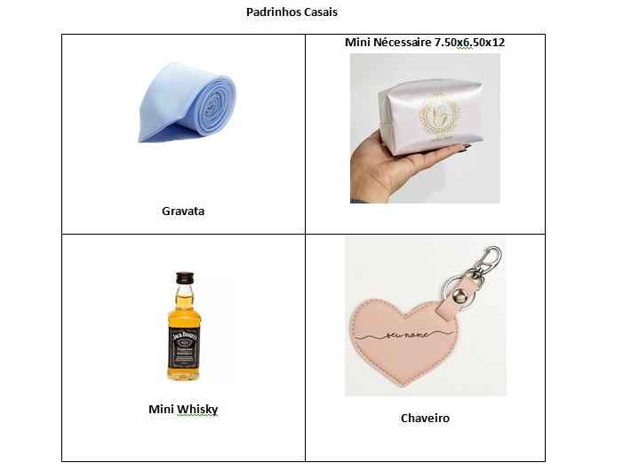 prévia caixa padrinhos