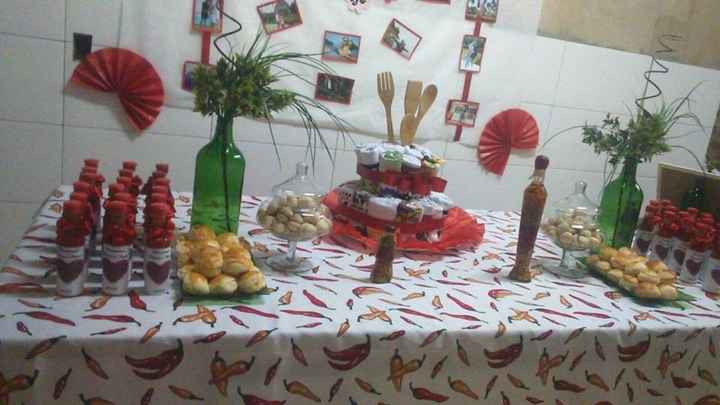 Mesa da decoração com tema Pimenta