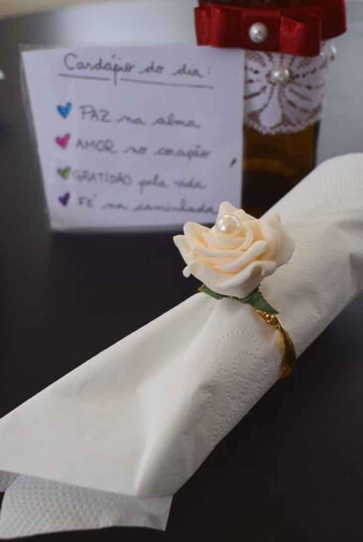 Detalhes