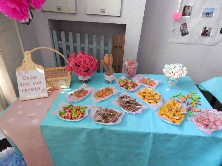 Mesa com a cestinha de receitas e guloseimas
