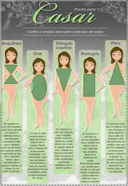 Dúvidas sobre o vestido? 