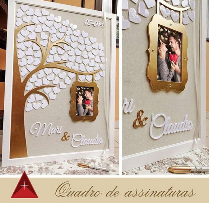 Quadro de assinaturas