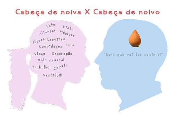 Porque as noivas tem que se preoculpar com 1001 coisas e os homens com algumas???