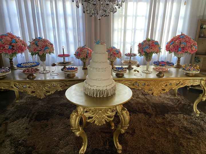 o que deu certo e o que deu errado casamento - 8
