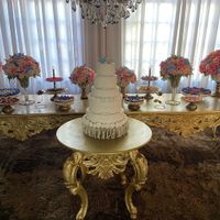 o que deu certo e o que deu errado casamento - 8