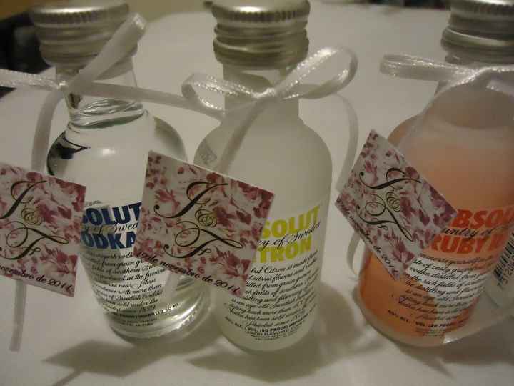 Mini absolut