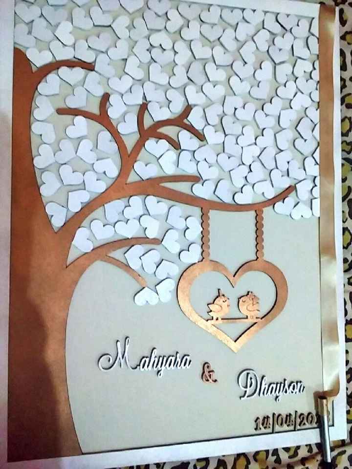 Quadro de assinaturas - 1