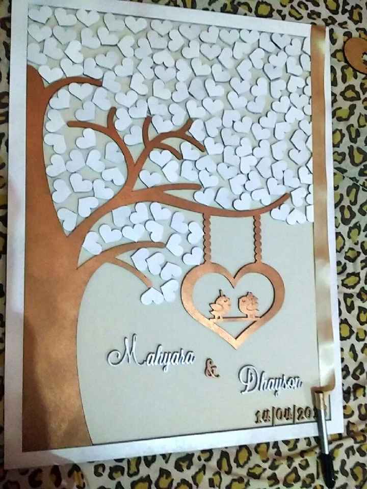Quadro de assinaturas - 2