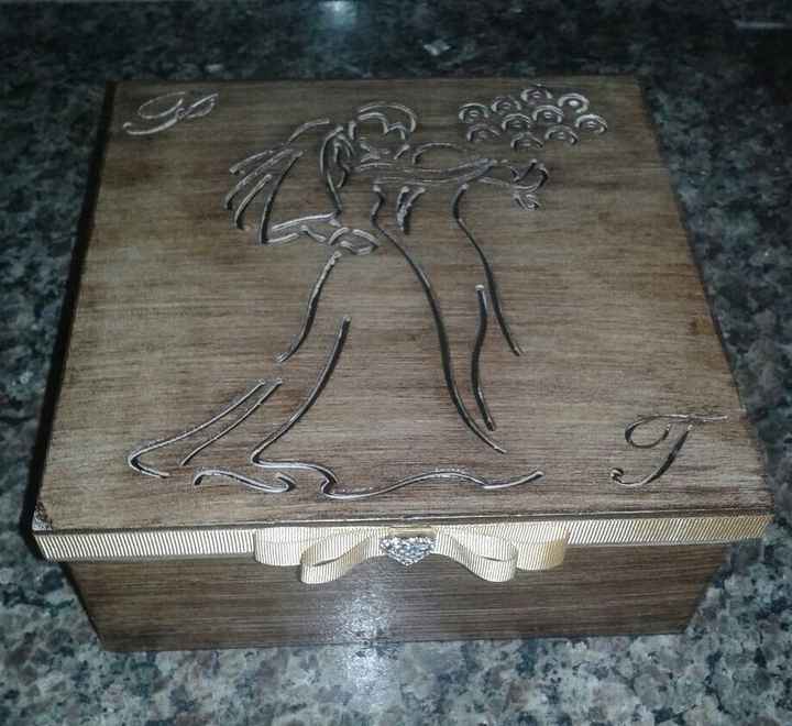 Convites padrinhos - 1