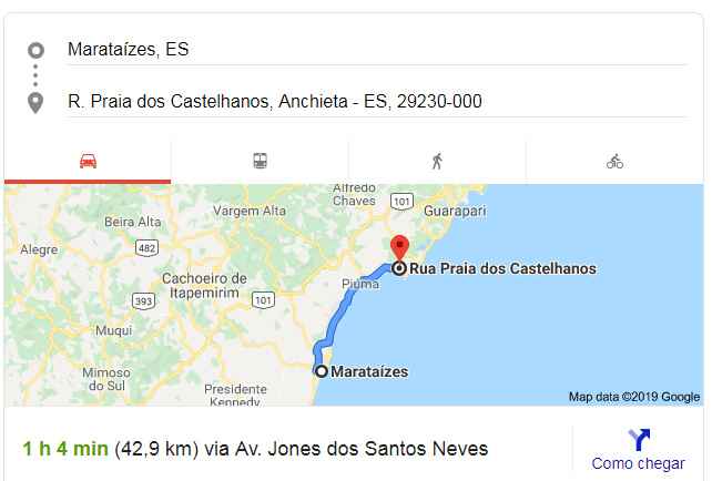 distância