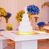 Amarelo e Azul, Gente que cores incriveis quando vi estas cores eu fiquei de boca aberta, pois é bem