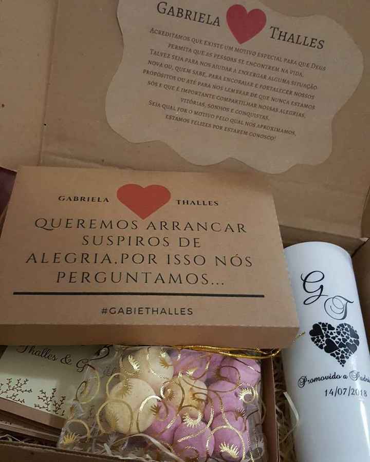 Convite padrinhos