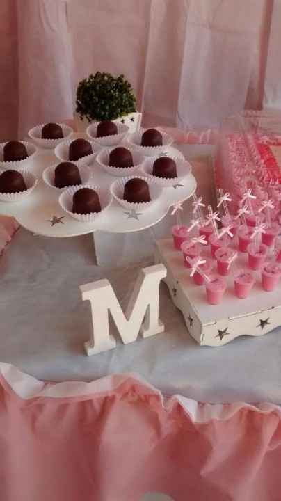 Docinhos ? ?