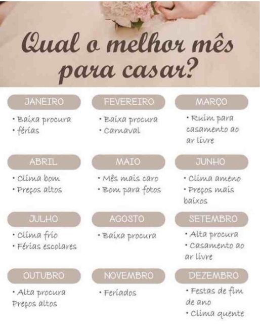 Que mês escolher? - 1