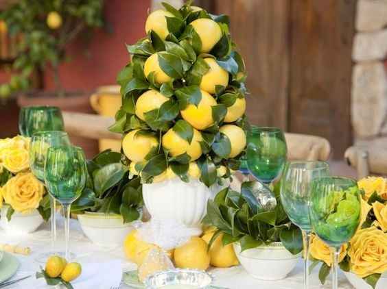 Decoração - Tema limão siciliano
