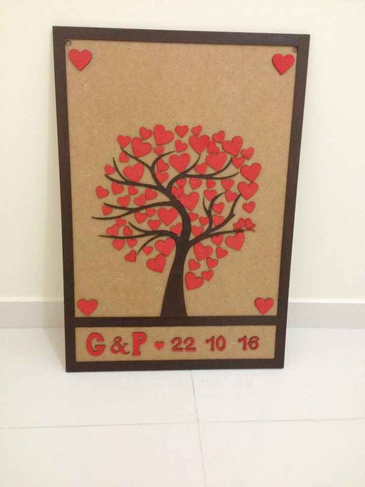 Meu quadro de assinaturas - 1