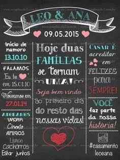 Arte e impressão de chalkboard  >> lousa digital - 2