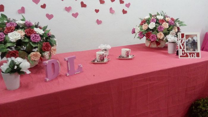 Detalhes da mesa