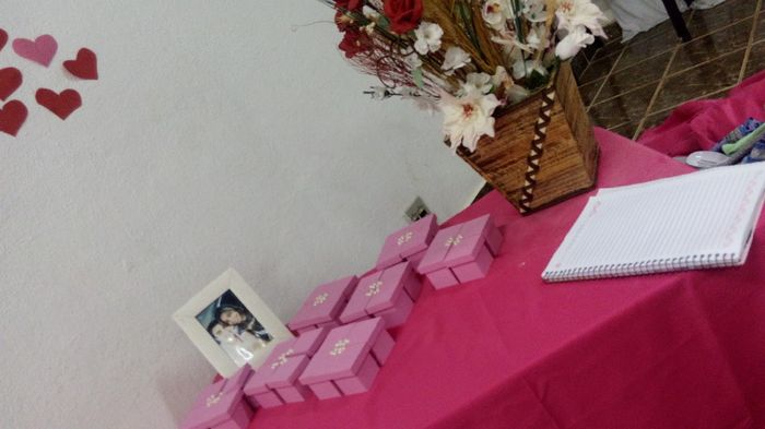 Detalhes da mesa